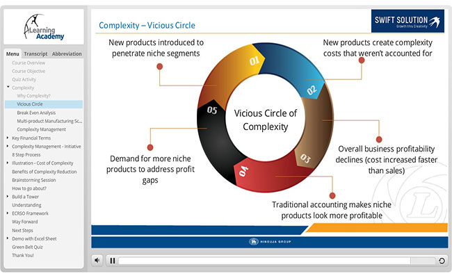 Product-Knowledge-Learning